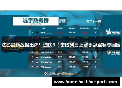 法乙最新战报出炉！迪庆3-1击败列日上赛季冠军状态回暖